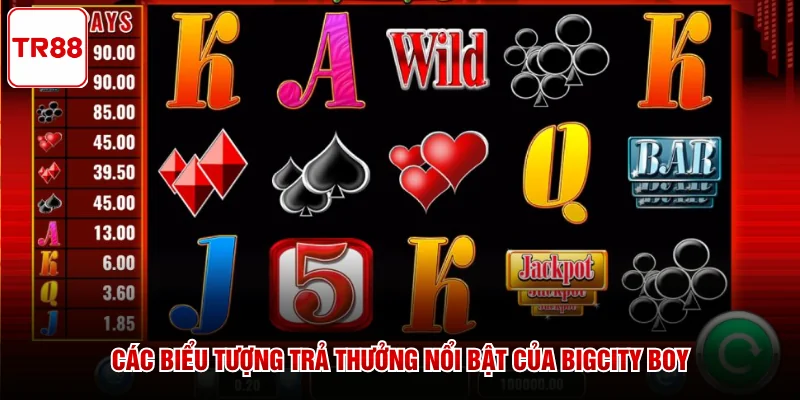 Các biểu tượng trả thưởng nổi bật của Bigcity Boy