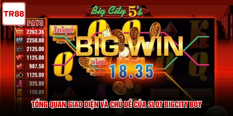 Tổng quan giao diện và chủ đề của slot Bigcity Boy 
